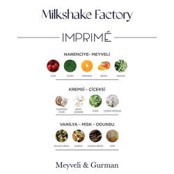 Imprime Milkshake Factory EDP Kadın Parfüm 48 ml - 3