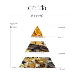 Imprime Orenda EDP Kadın Parfüm 50ml - 3