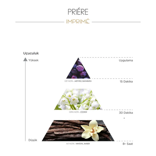 Imprime Priere EDP Kadın Parfüm 15 ml - 3