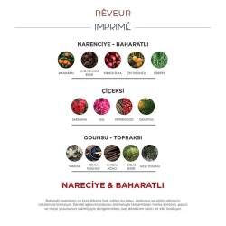 Imprime Reveur EDP Unisex Parfüm 15 ml - 4