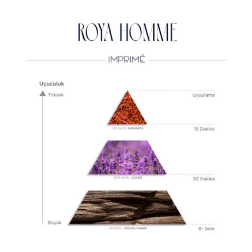 Imprime Roya Homme EDP Erkek Parfüm 50 ml - 2