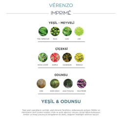 Imprime Verenzo EDP Unisex Parfüm 15 ml - 4