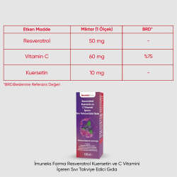 İmuneks Farma Resveratrol Kuersetin ve C Vitamini İçeren Sıvı Takviye Edici Gıda 150 ml - 3