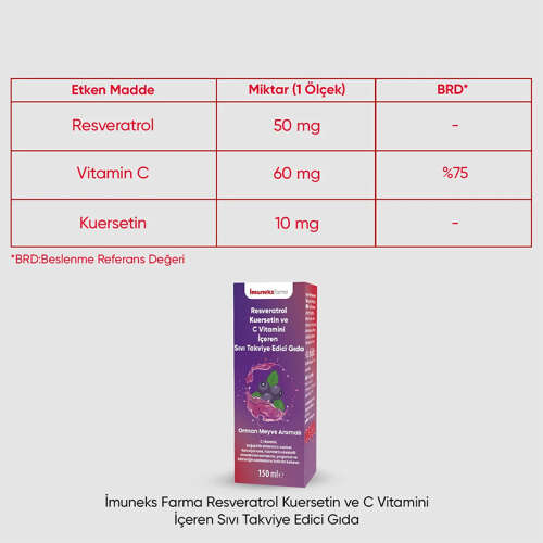 İmuneks Farma Resveratrol Kuersetin ve C Vitamini İçeren Sıvı Takviye Edici Gıda 150 ml - 3