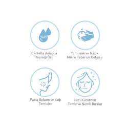 Iunik Centelle Bubble Temizleyici Köpük 150 ml - 5