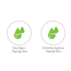 Iunik Tea Tree Relief Serum 50 ml - 4