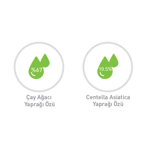 Iunik Tea Tree Relief Serum 50 ml - 4