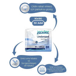 Jender Underpad Yatak Koruyucu Örtü 30 Adet - 90x180 cm - 2