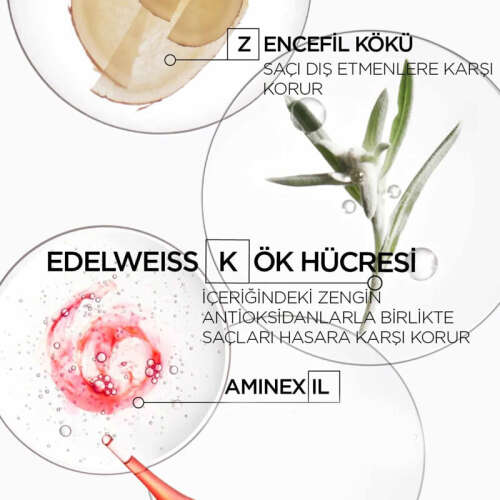 Kerastase Genesis Bain Riche Nutri Fortifiant Dökülme Karşıtı Güçlendirici Şampuan 250 ml - 3