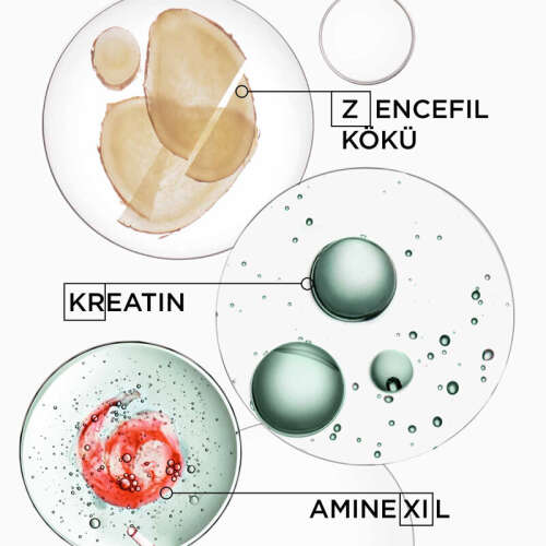 Kerastase Genesis Homme Bain de Masse Yoğunlaştırıcı Şampuan 250 ml - 4
