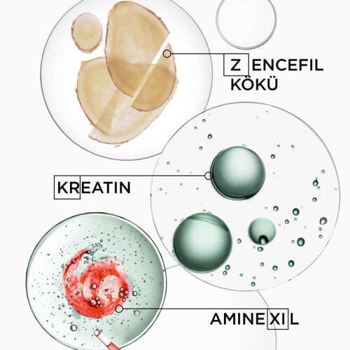 Kerastase Genesis Homme Güçlendirici ve Şekillendirici Sprey 150 ml - 3