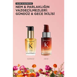 Kerastase Mini Iconics Set - 2
