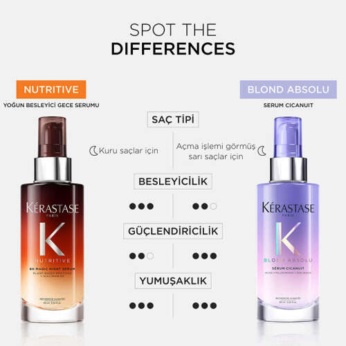 Kerastase Nutritive 8H Magic Night Yoğun Besleyici Gece Serumu 90 ml - 7
