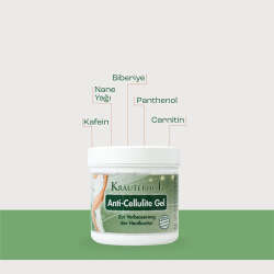 Krauterhof Anti-Cellulite Jel 250 ml - 2
