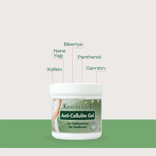 Krauterhof Anti-Cellulite Jel 250 ml - 2