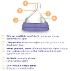Lansinoh Natural Wave Biberon Emziği - Yavaş Akış - 3