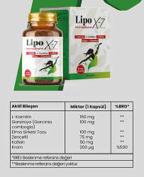 Lipo X-7 Takviye Edici Gıda 30 Kapsül - 2