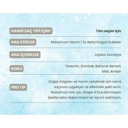Matsu Volumizing Sea-Salt Dolgunlaştırıcı Hacim Spreyi 200 ml - 5