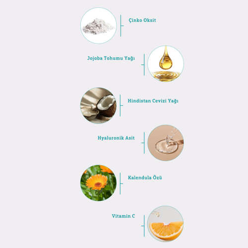 Minela Care Anti-Aging Organik Mineral Filtreli Yüz Güneş Kremi SPF50+ 70 gr - 4