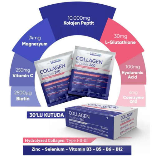 Nutrafarm Collagen Peptides 360 30 Sachets - 3