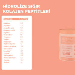 Nutrafine Bovine Collagen Doğal %100 Çifte Hidrolize Tip 1 ve Tip 3 İçeren Kolajen 300 gr - 30 Günlük - 3