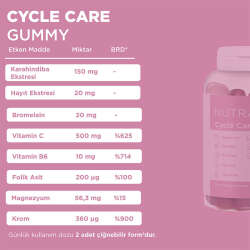 Nutrafine Cycle Care Gummy 60 Gummies - 4