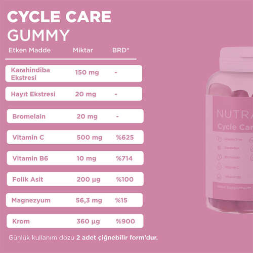 Nutrafine Cycle Care Gummy 60 Gummies - 4