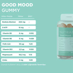 Nutrafine Good Mood 60 Gummies - 4