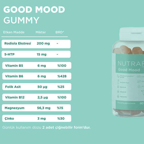 Nutrafine Good Mood 60 Gummies - 4
