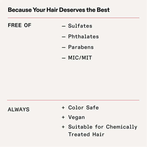 Olaplex No. 4 Bond Maintenance Shampoo 1000 ml - 4