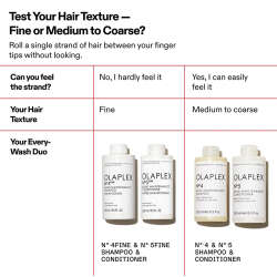 Olaplex No. 4 Fine Bond Maintenance Shampoo 1000 ml - 4