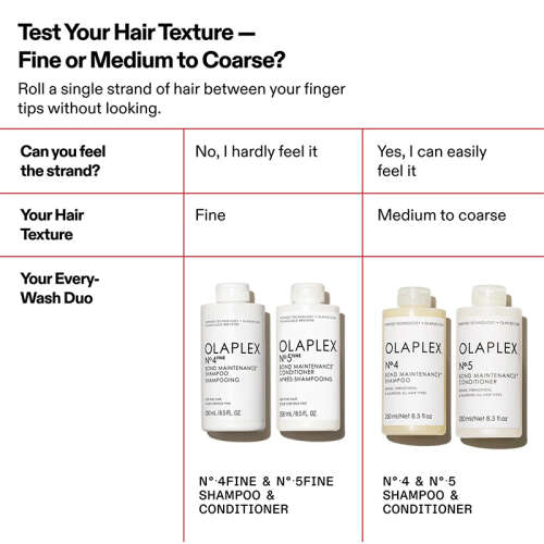 Olaplex No. 4 Fine Bond Maintenance Shampoo 1000 ml - 4