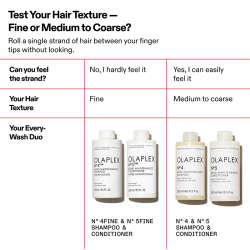 Olaplex No. 4 Fine Bond Maintenance Shampoo 250 ml - 7