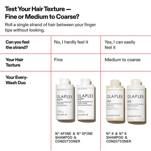 Olaplex No. 4 Fine Bond Maintenance Shampoo 250 ml - 7