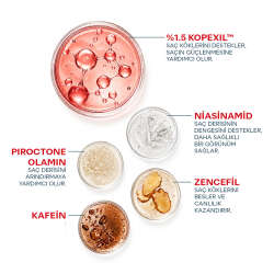 Propia Keralith Dökülme Karşıtı Saç Serumu 100 ml - 5