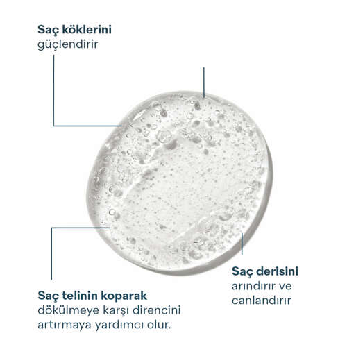 Propia Keralith Dökülme Karşıtı Şampuan 400 ml - 3