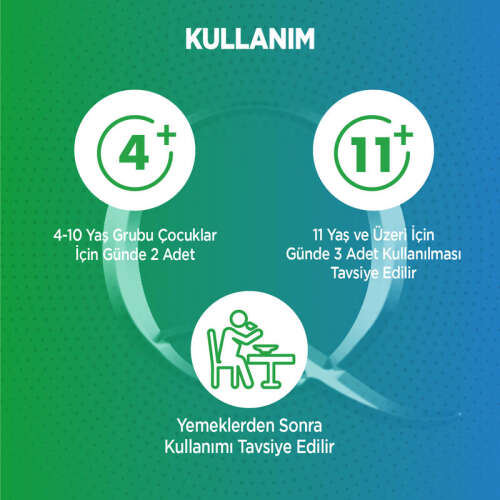 Qlife Multivitamin Kids Complete Takviye Edici Gıda 60 Adet - 3