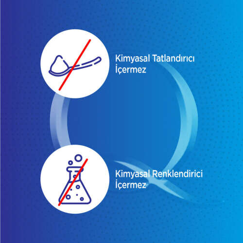 Qlife Omega 3 Takviye Edici Gıda 60 Kapsül - 5