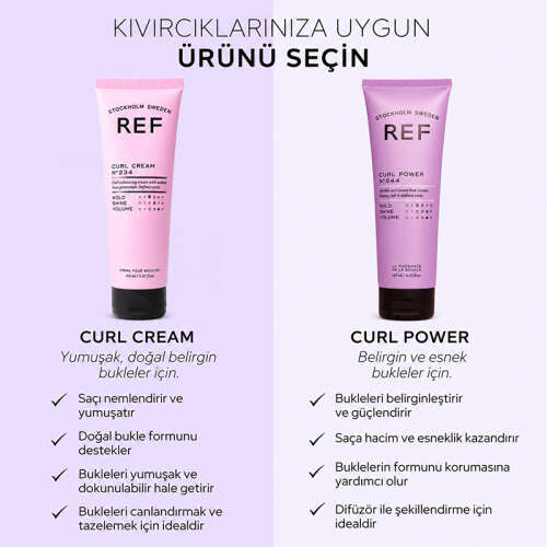 Ref 244 Curl Power 125 ml - 7