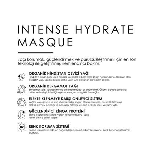 Ref Intense Hydrate Masque 250 ml - 5