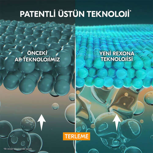 Rexona Men Xtra Cool Deodorant 150 ml - 2