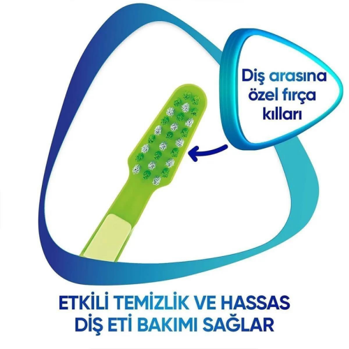 Sensodyne Promine Kids 3-5 Yaş Yumuşak Diş Fırçası - Sevimli Timsah - 5