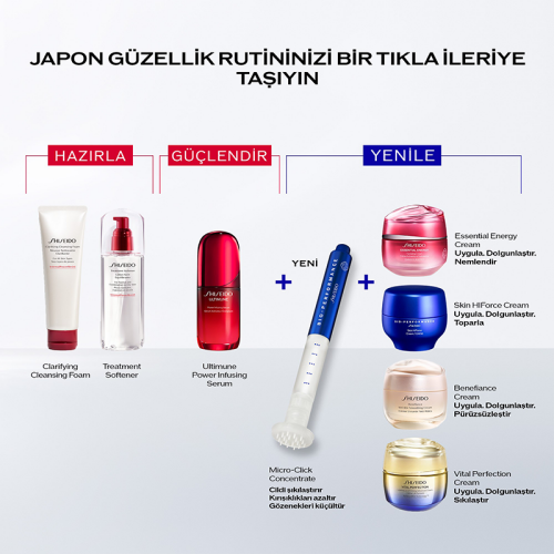 Shiseido Bio-Performance Micro-Click Concentrate 6 Adet 1.4 ml - 5