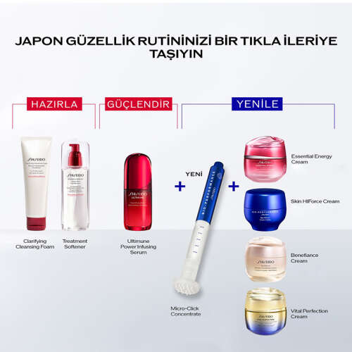 Shiseido Bio-Performance Micro-Click Concentrate 6 Adet 1.4 ml - 5