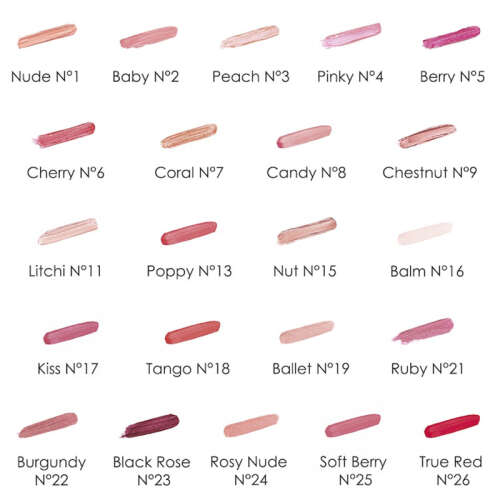 Sisley Phyto Lip Twist N8 Candy Ruj - 4