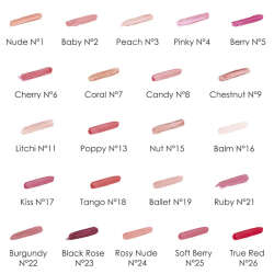 Sisley Phyto Lip Twist N9 Chestnut Ruj - 5