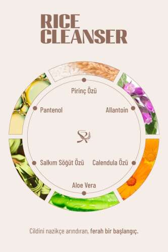 So Rice Rice Cleanser 200 ml - 6