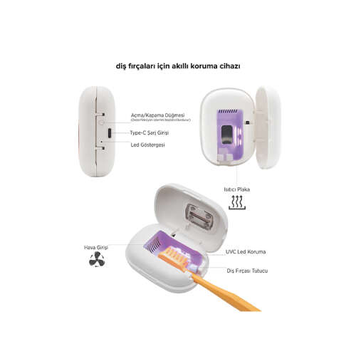 Steriball Diş Fırçaları için Akıllı Koruma Cihazı - Beyaz - 2