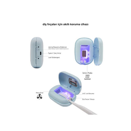 Steriball Diş Fırçaları için Akıllı Koruma Cihazı - Mavi - 6