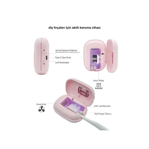Steriball Diş Fırçaları için Akıllı Koruma Cihazı - Pembe - 6